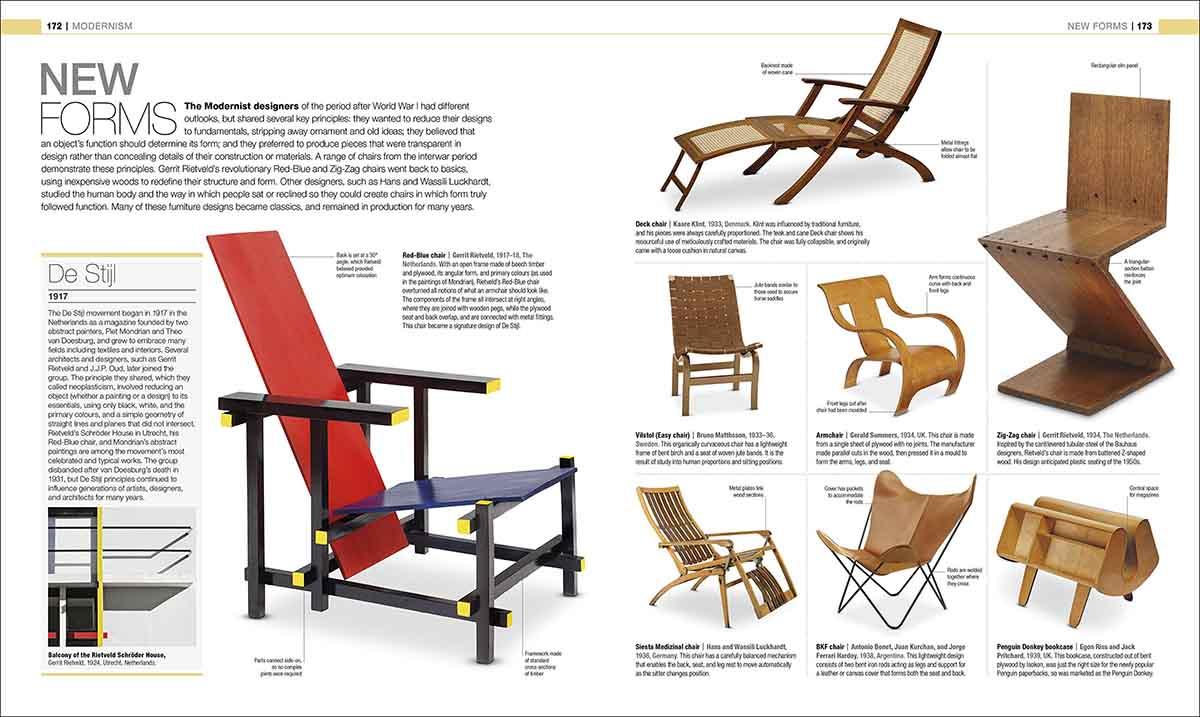 DESIGN The Definitive Visual Guide 