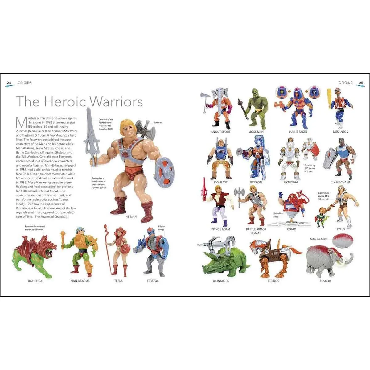 THE MASTERS OF THE UNIVERSE 
