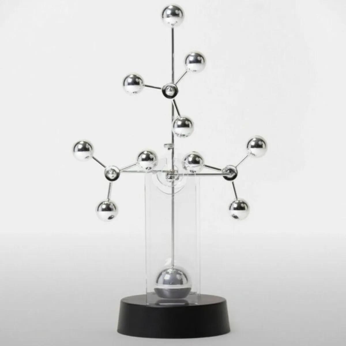 Stoni kinetički mehanizam 