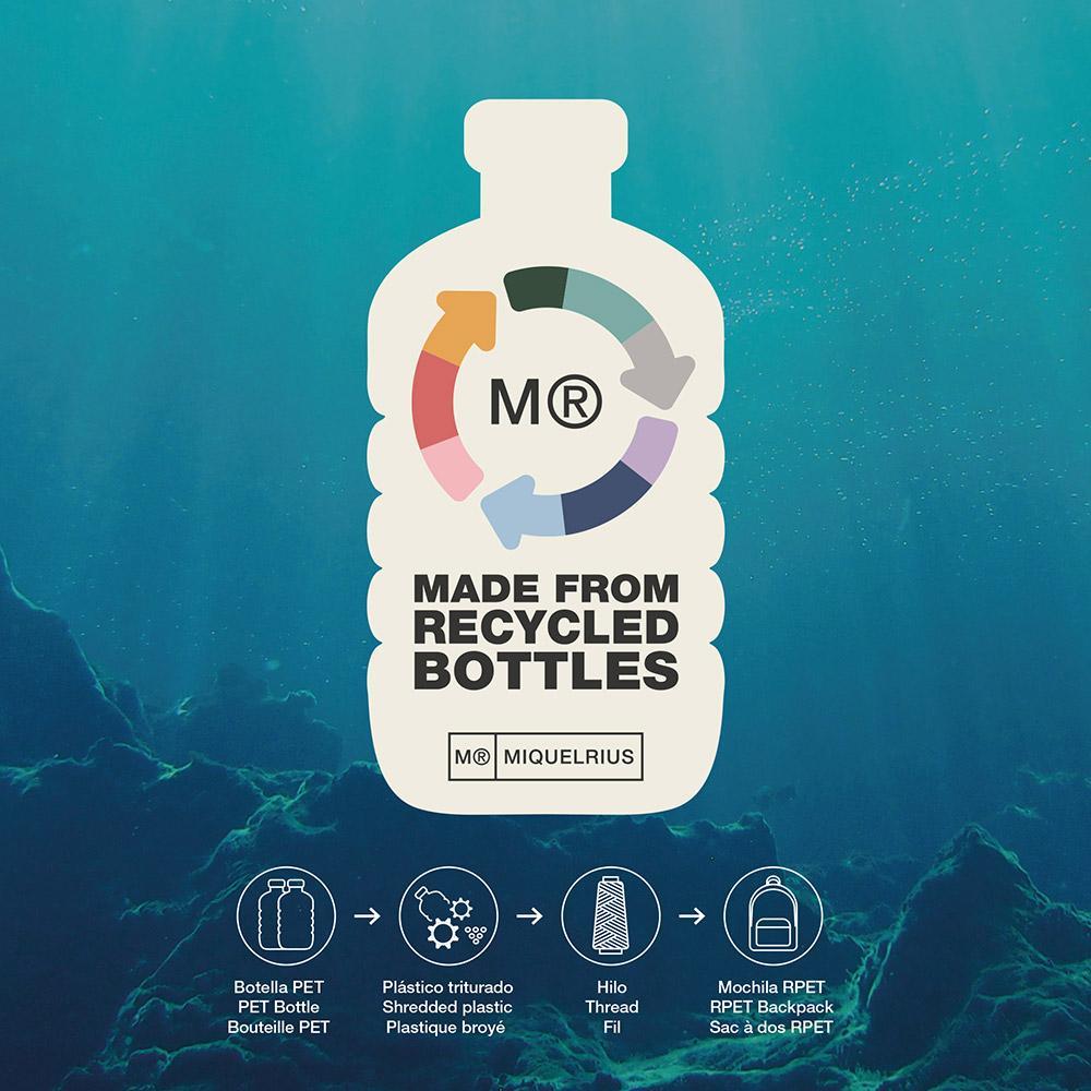 Školska pernica UP&DOWN Unicorn 