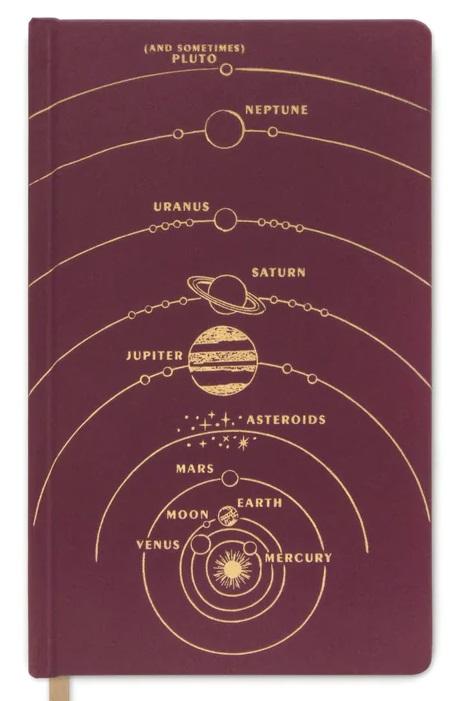 Notes - SOLAR SYSTEM 