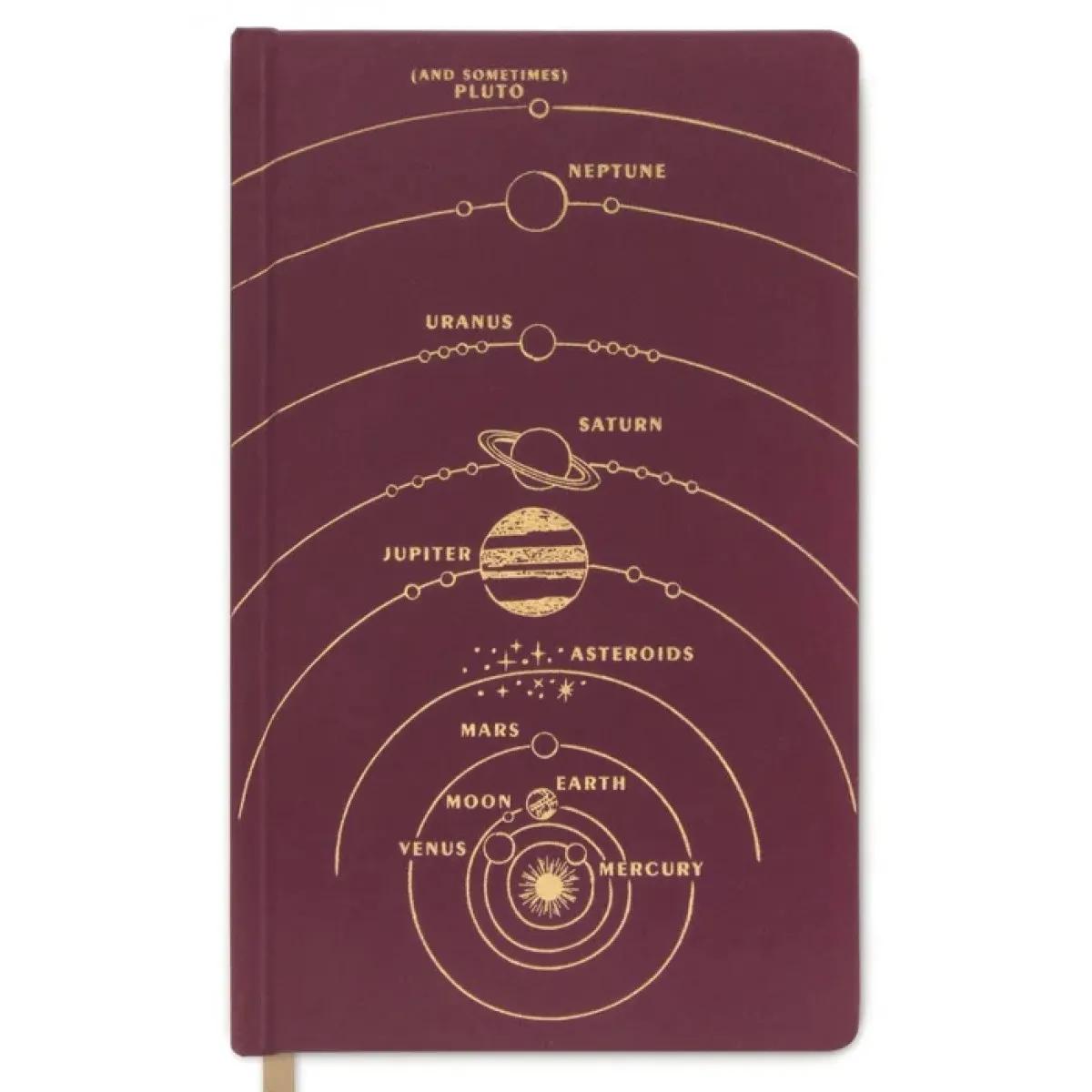 Notes - SOLAR SYSTEM 