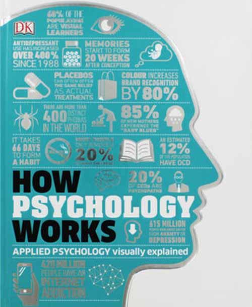 HOW PSYCHOLOGY WORKS 