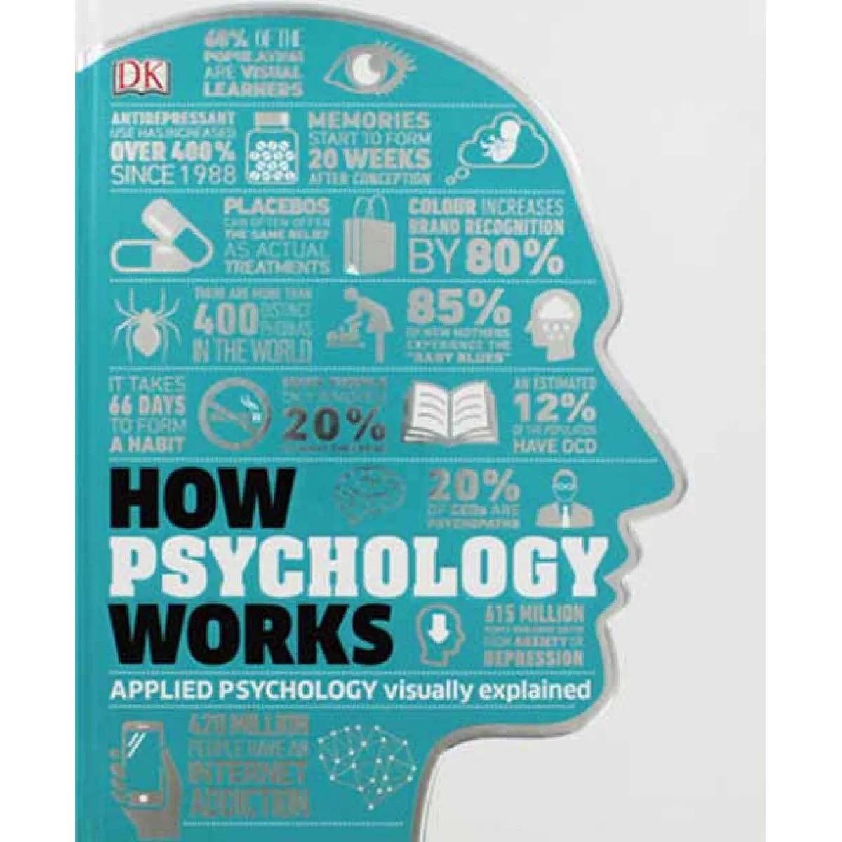 HOW PSYCHOLOGY WORKS 