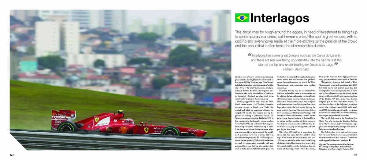 F1 CIRCUITS FROM ABOVE 