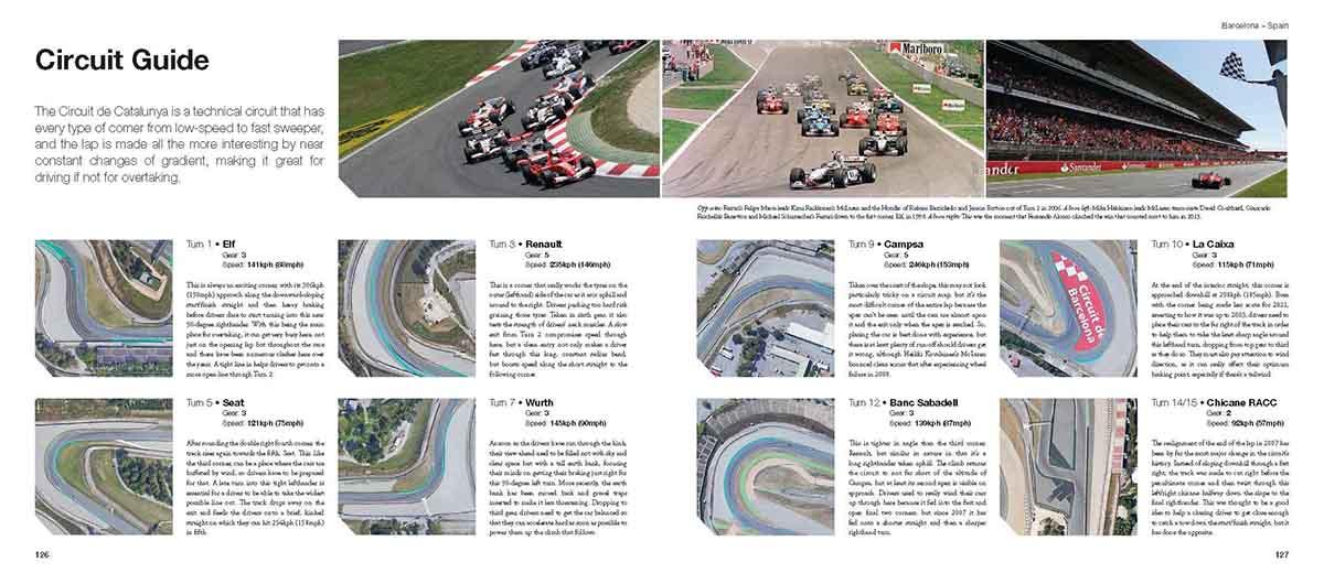 F1 CIRCUITS FROM ABOVE 