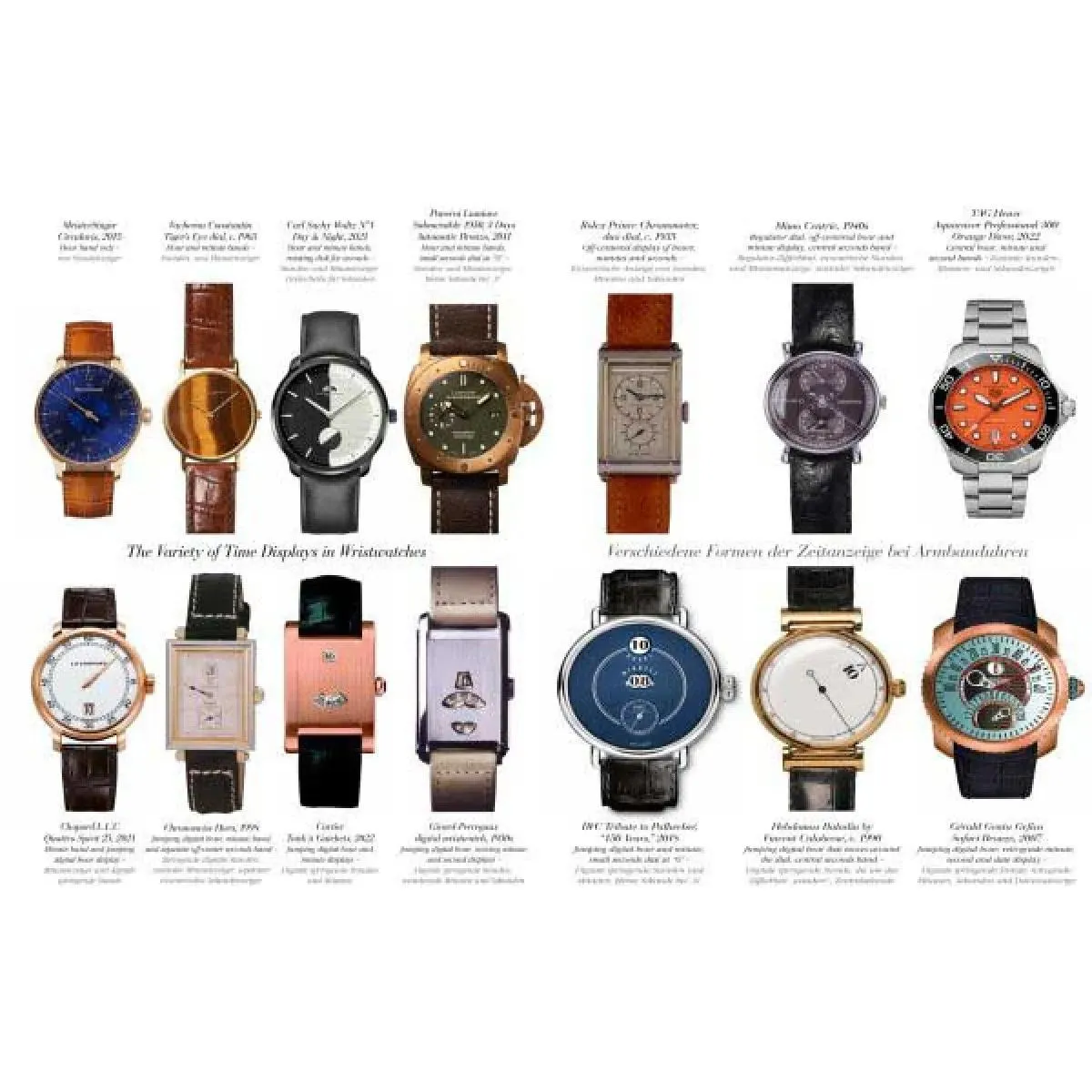 THE WATCH BOOK 