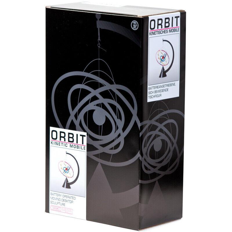 Stoni kinetički mehanizam 