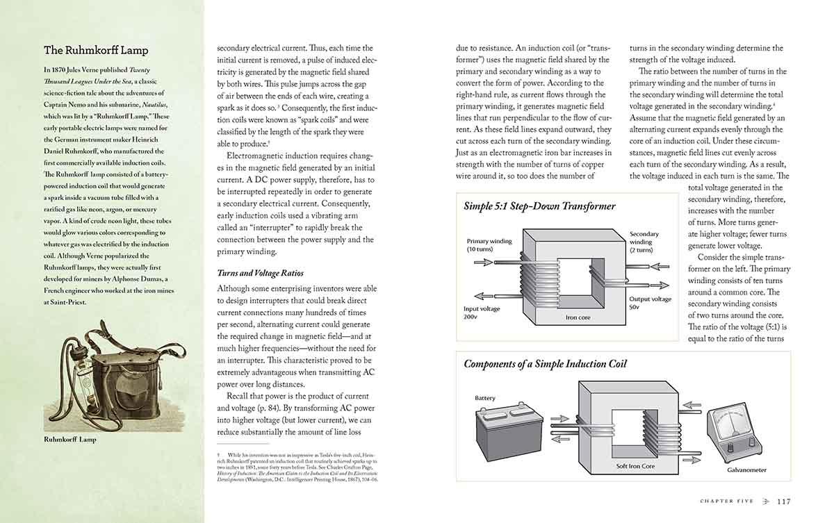 THE TRUTH ABOUT TESLA 
