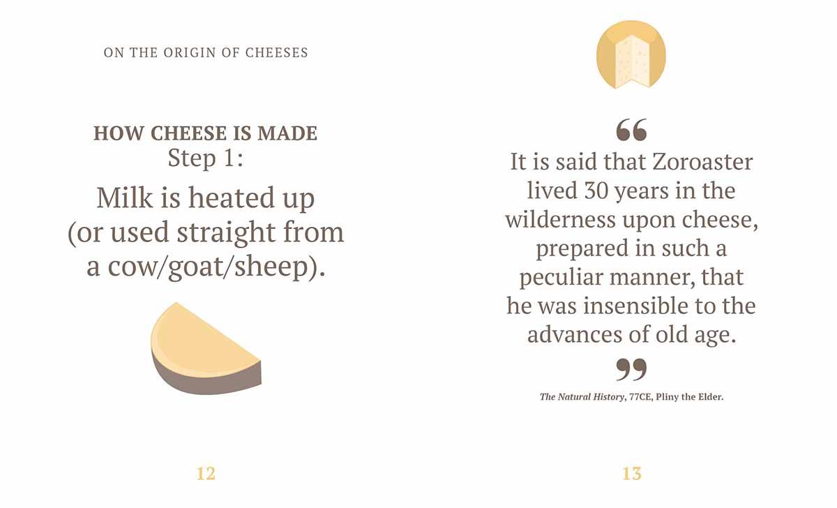 THE LITTLE BOOK OF CHEESE 