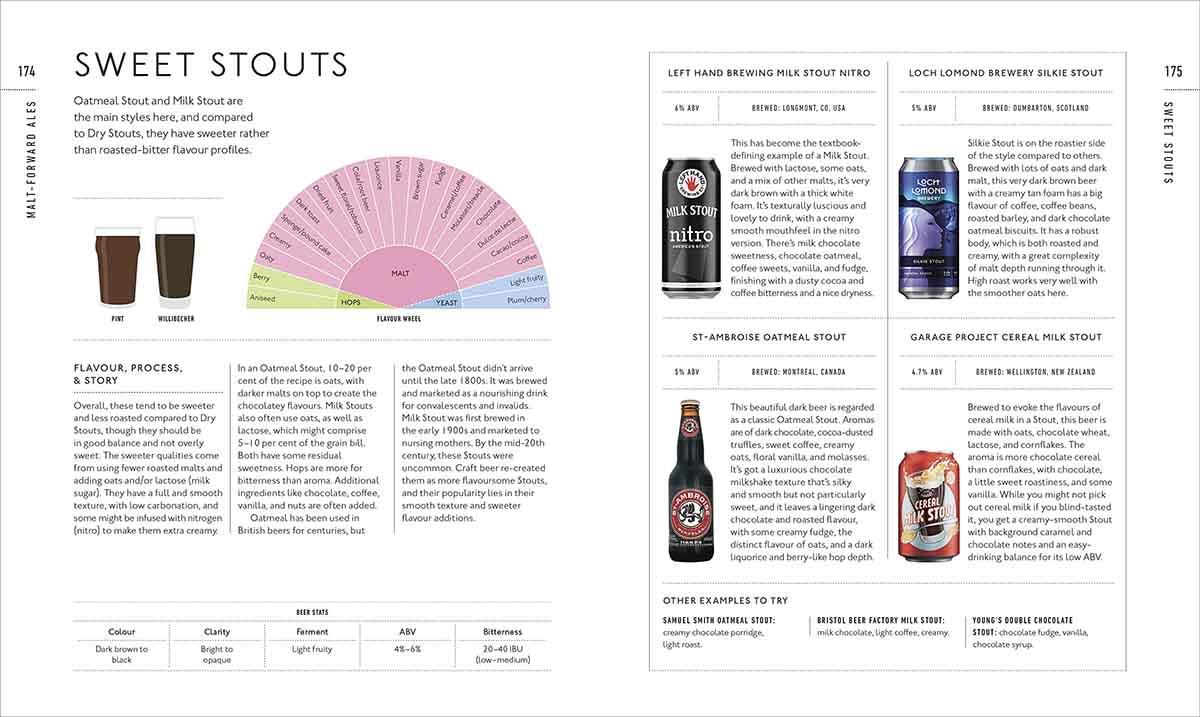 BEER A TASTING COURSE 