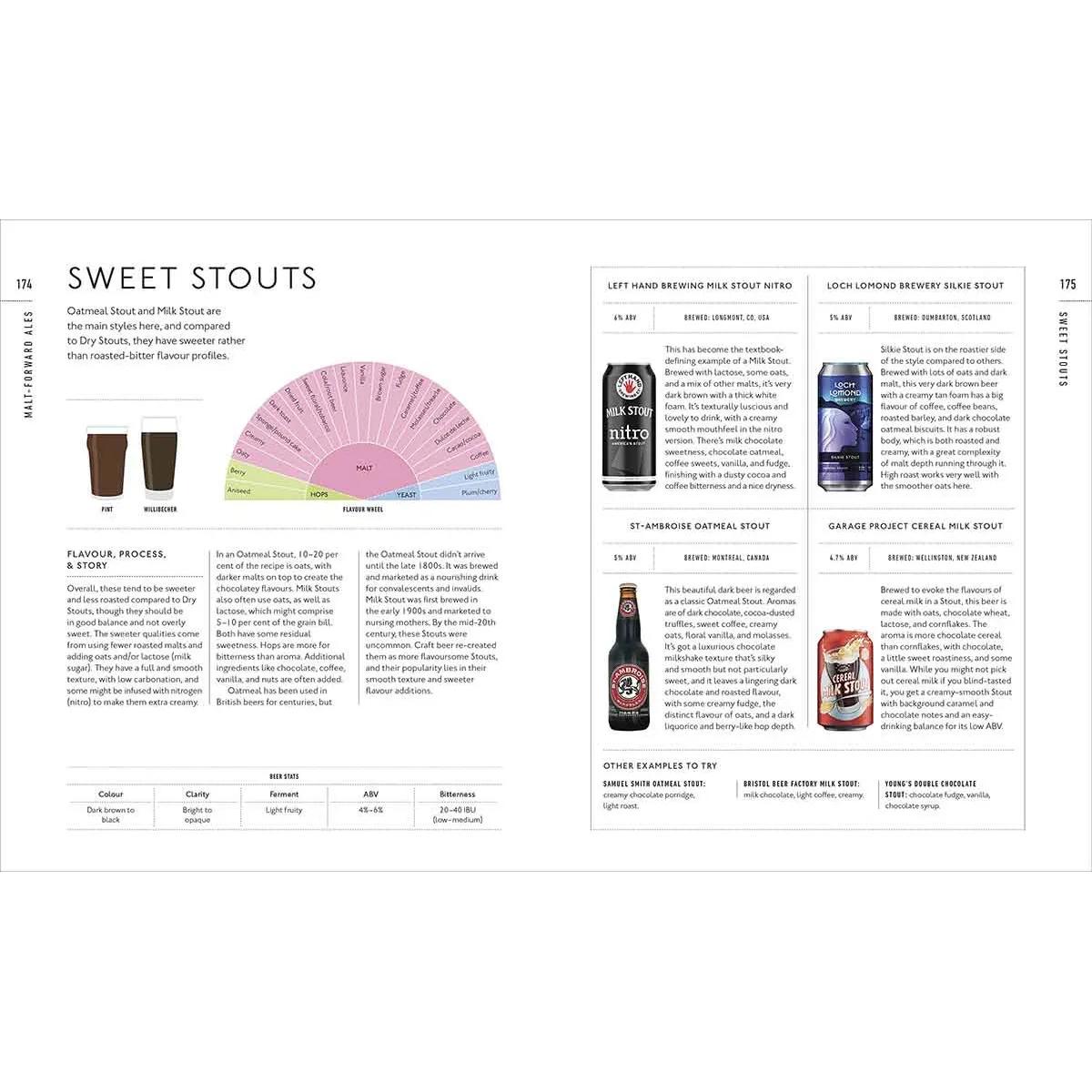 BEER A TASTING COURSE 