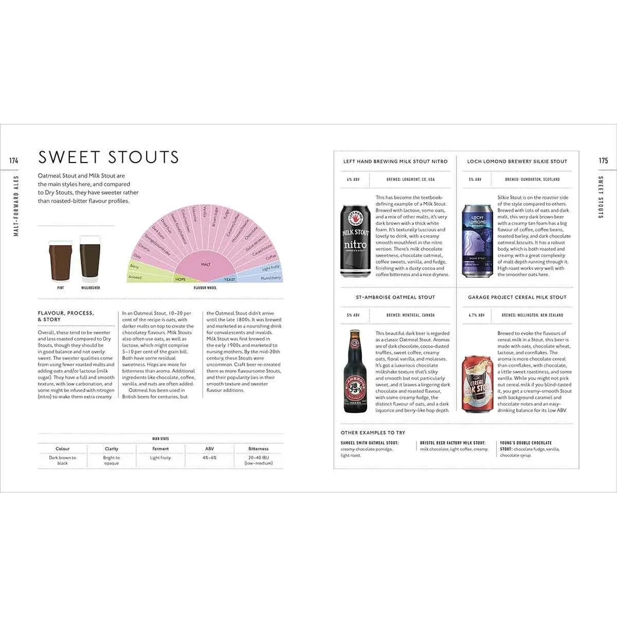 BEER A TASTING COURSE 