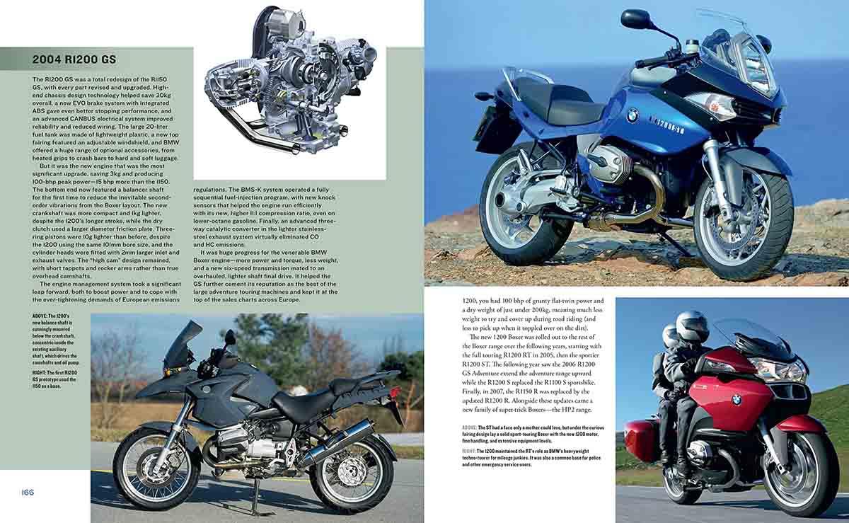 BMW MOTORCYCLES 100 Years 