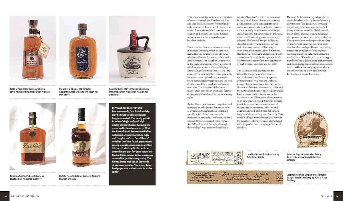 THE ART OF DISTILLING 