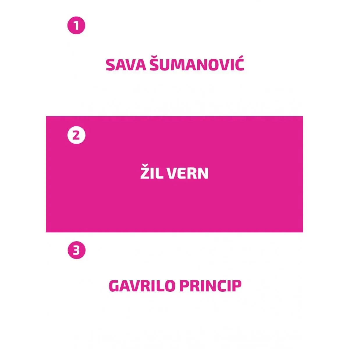 POGODI LIČNOST 