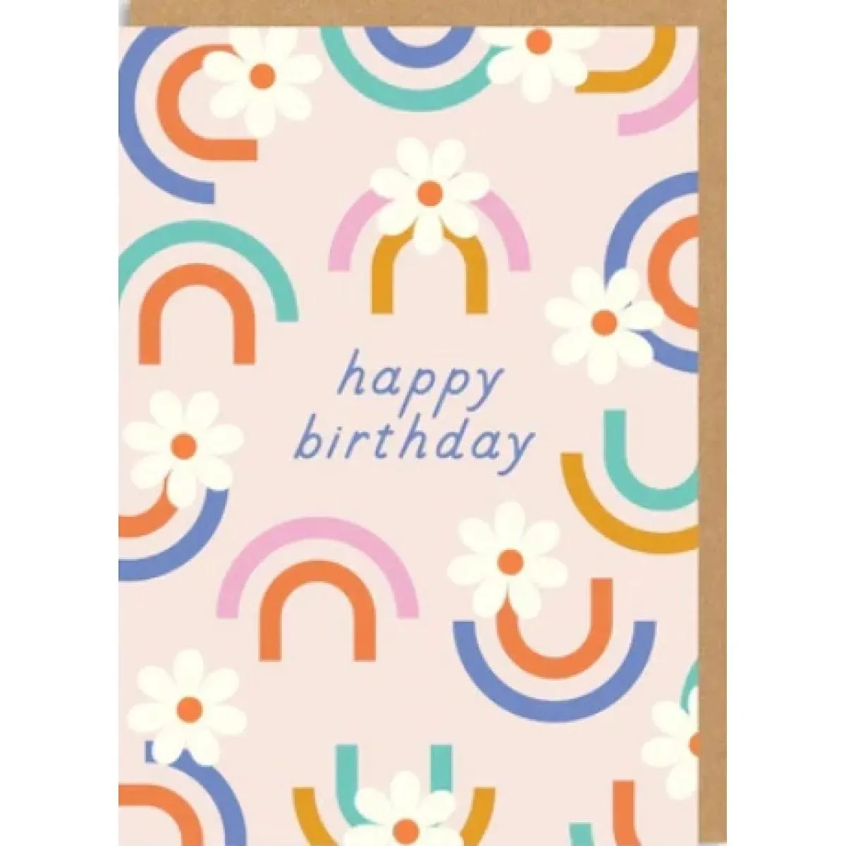 Rođendanska čestitka HAPPY BIRTHDAY - DUGA 
