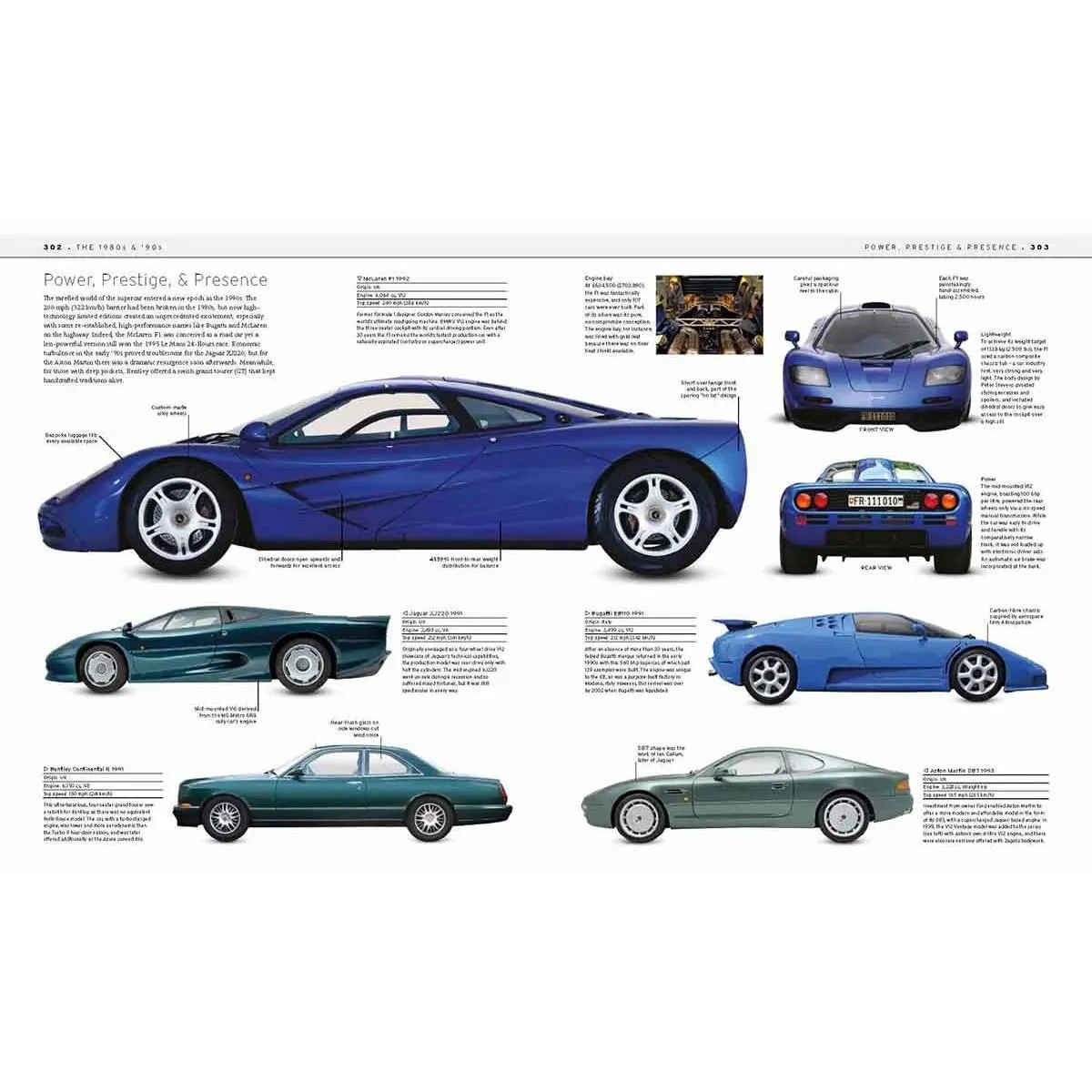 THE CLASSIC CAR BOOK 