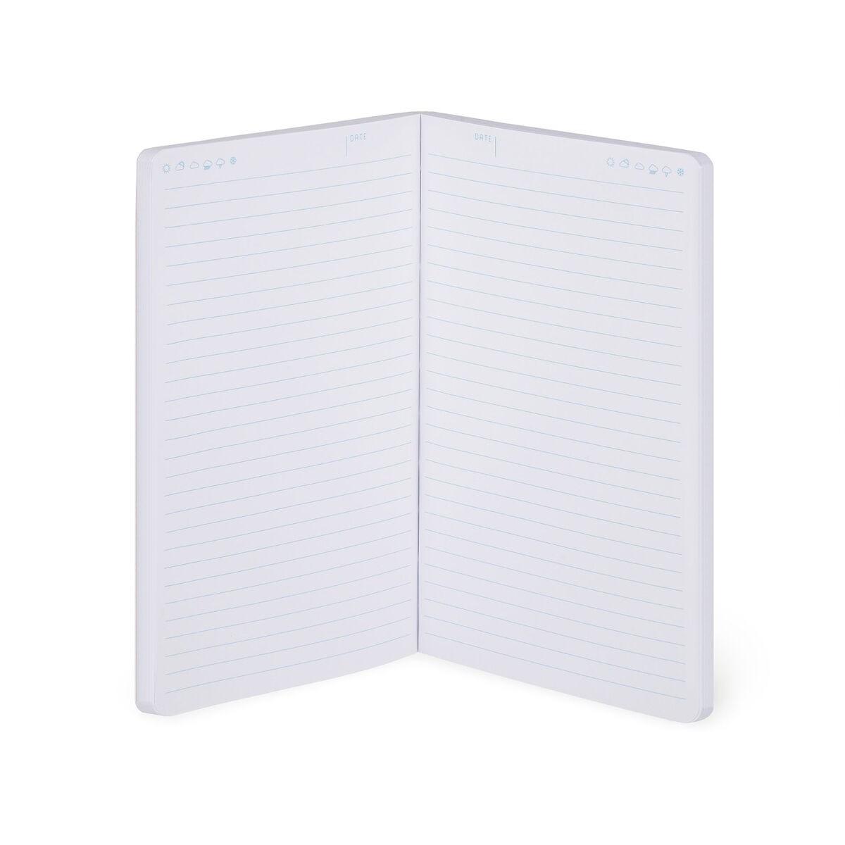 Notes na linije BELE RADE 