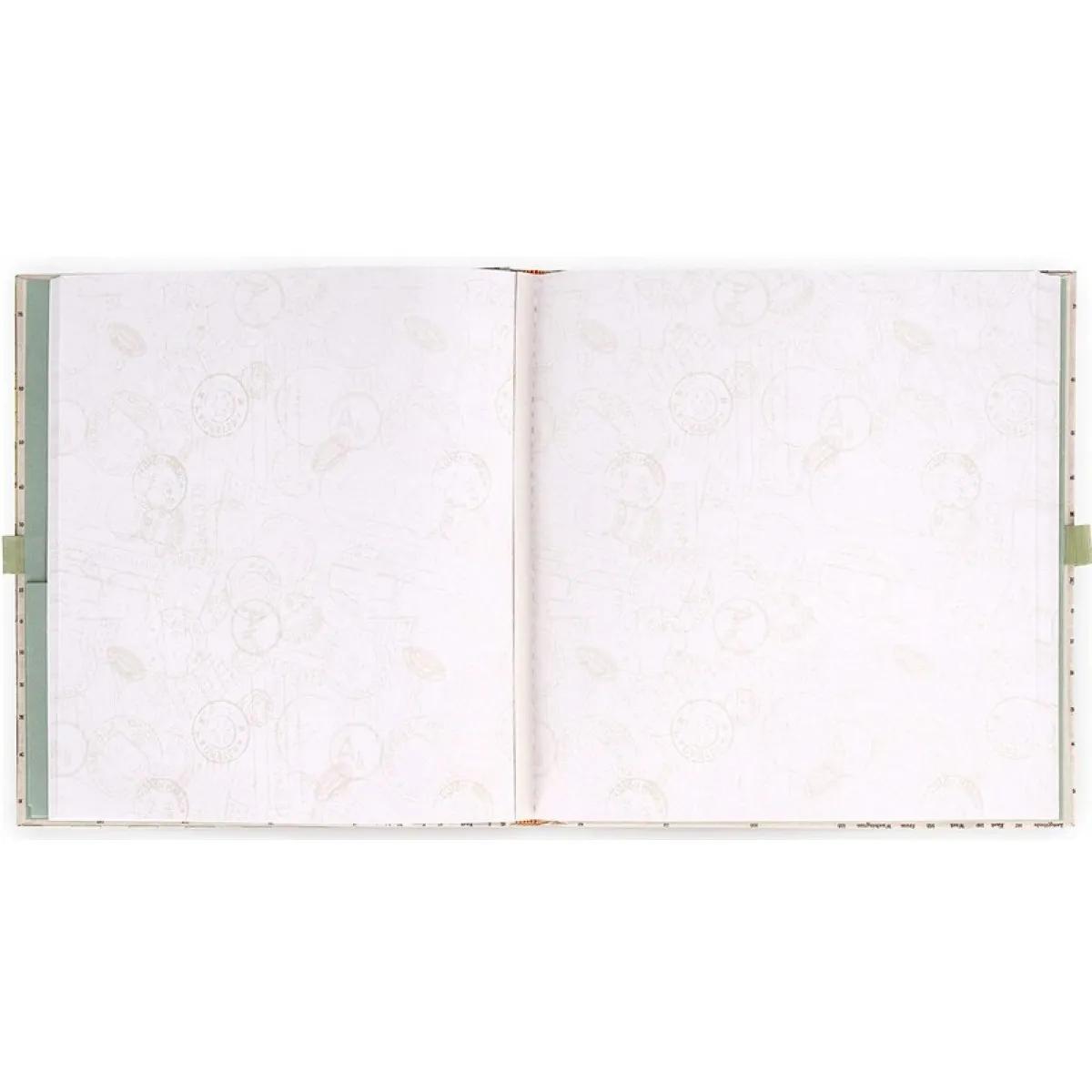 Foto album - BEST MOMENTS EVER - TRAVEL 