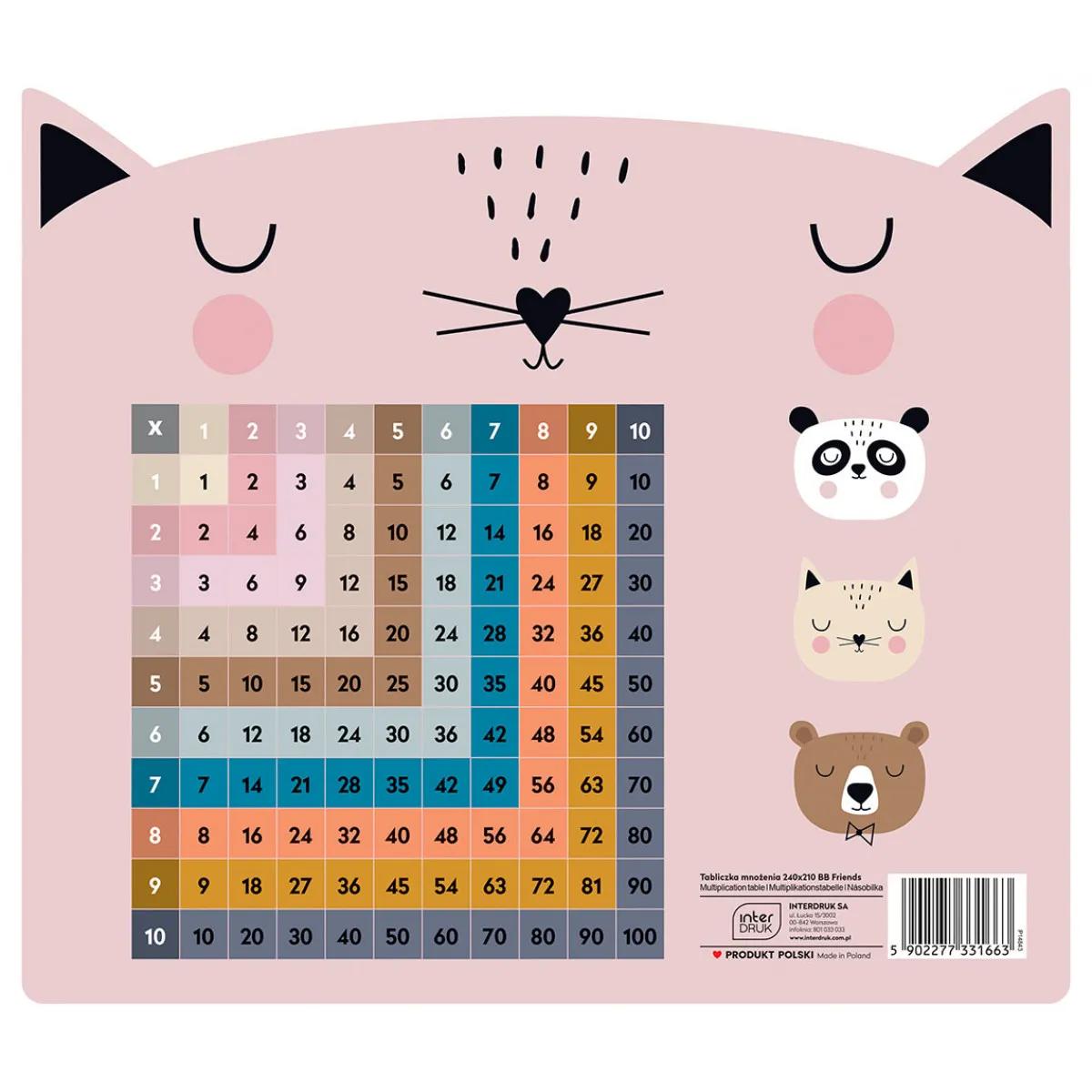 Tablica množenja FRIENDS GIRLS 