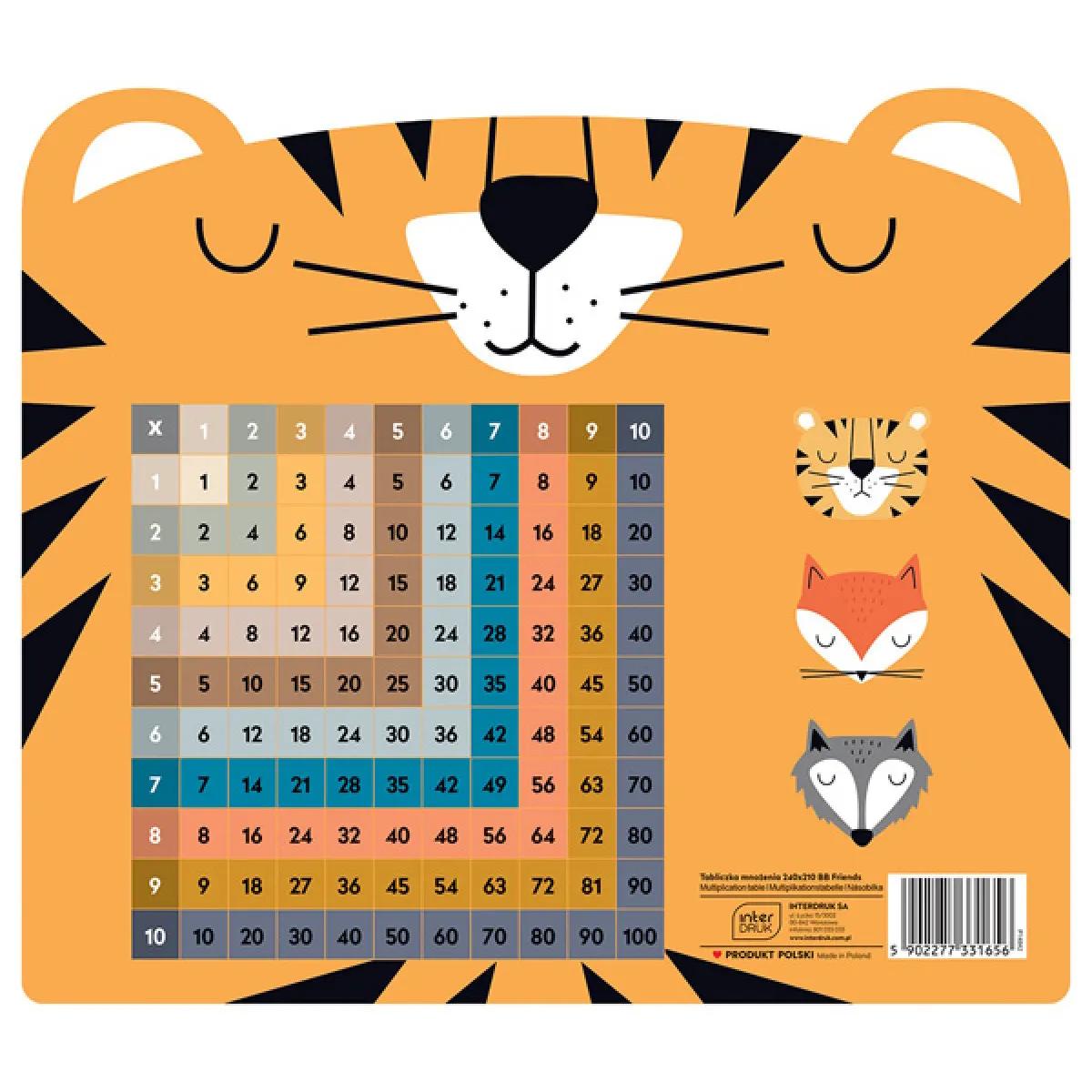 Tablica množenja FRIENDS BOYS 