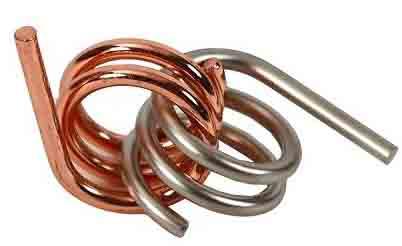 Mozgalica ARE YOU BRIGHT 