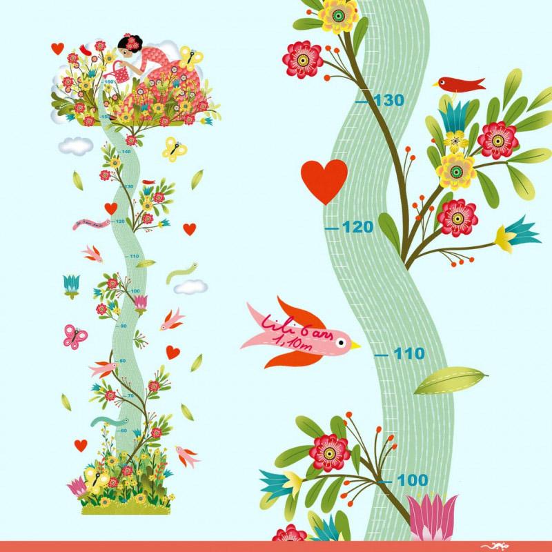 Poster ŠUMSKA VILA - za merenje visine deteta 