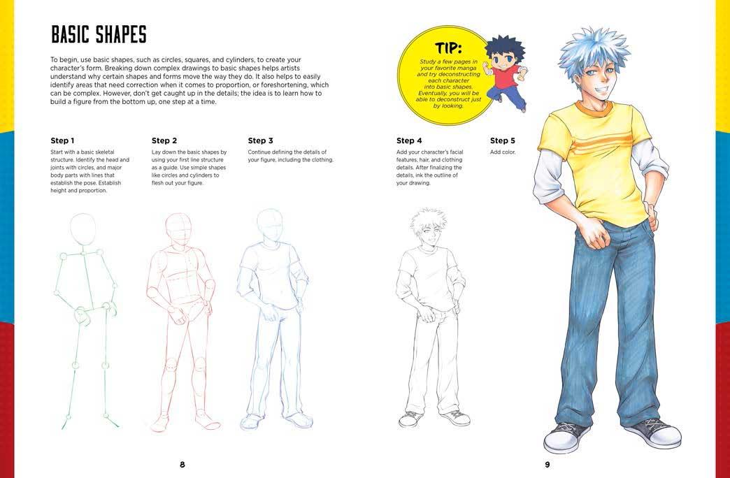THE ART OF DRAWING MANGA KIT 