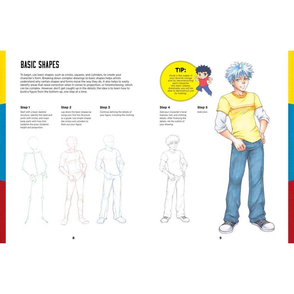 THE ART OF DRAWING MANGA KIT 