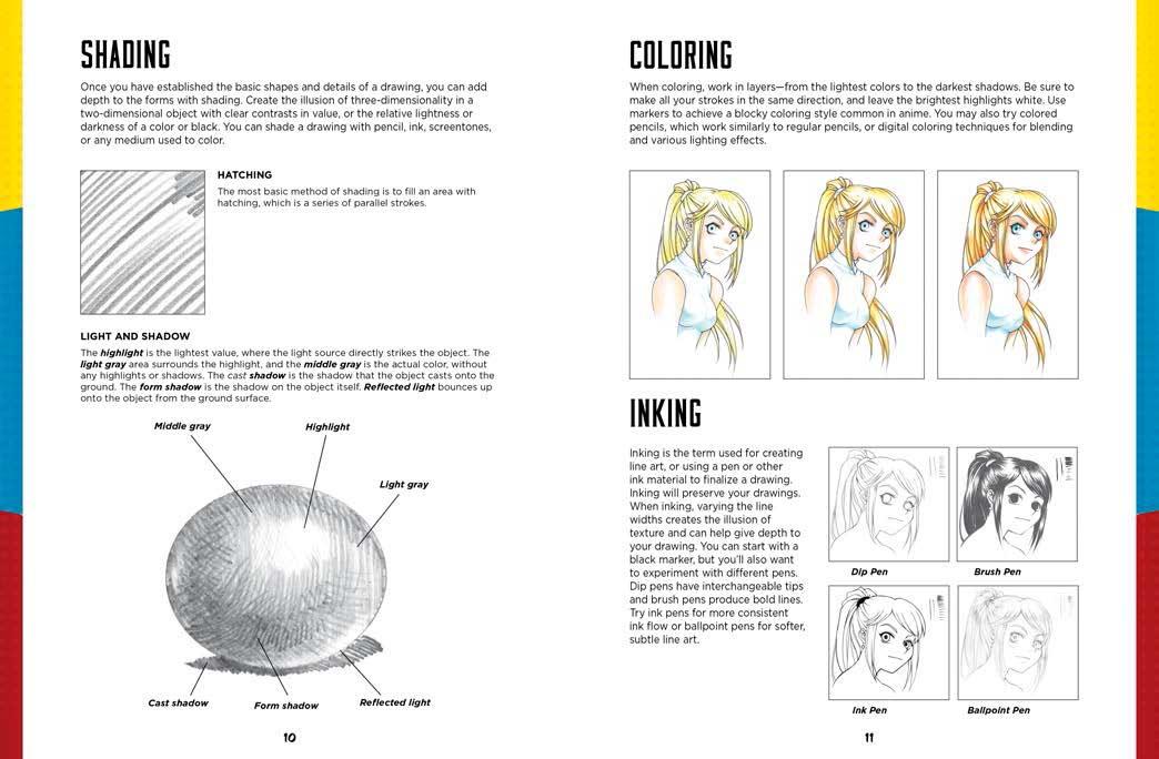 THE ART OF DRAWING MANGA KIT 