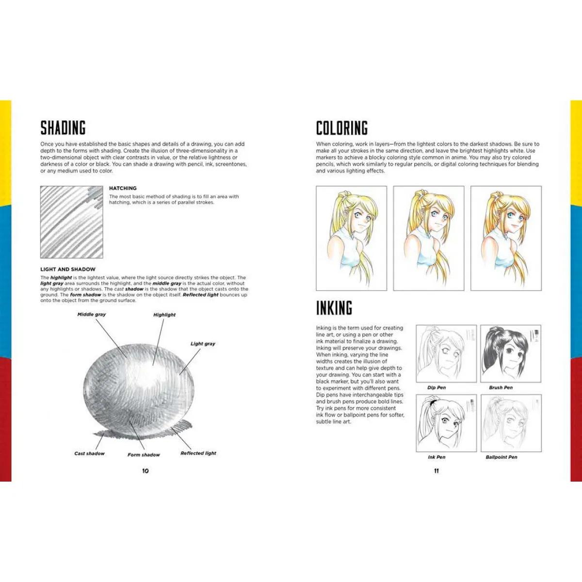 THE ART OF DRAWING MANGA KIT 