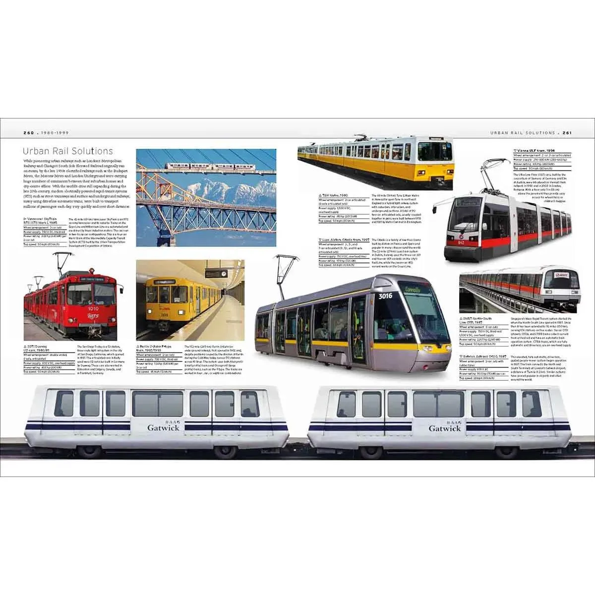 THE TRAIN BOOK 