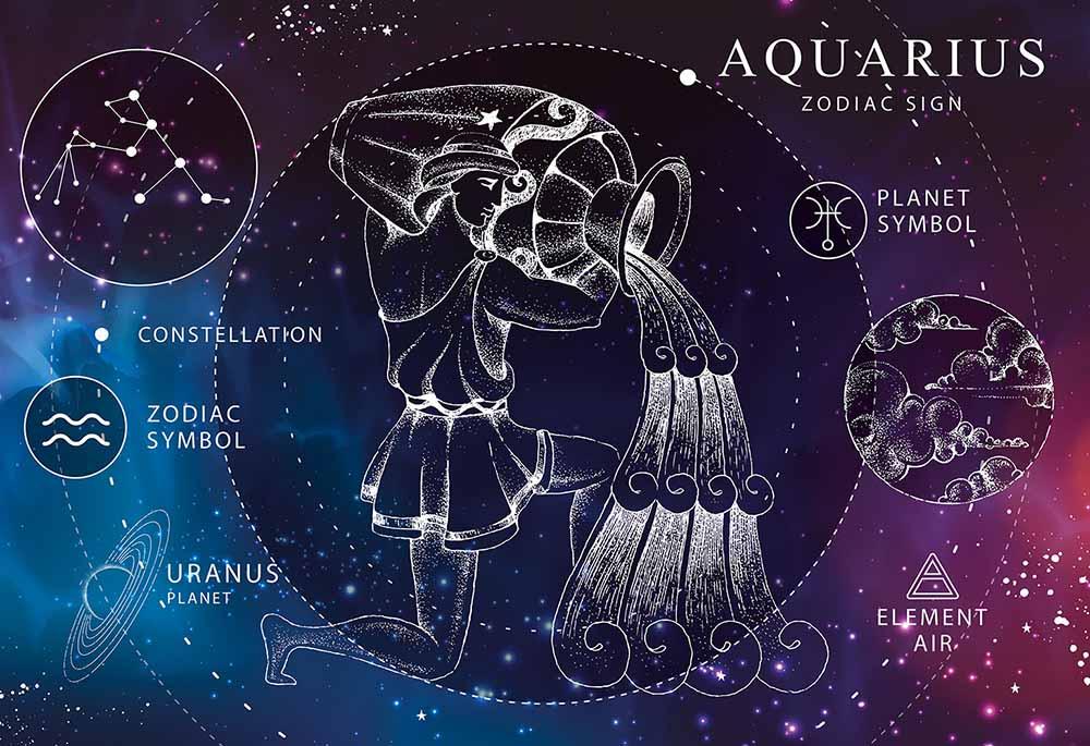 PUZZLE 250kom HOROSKOP VODOLIJA 