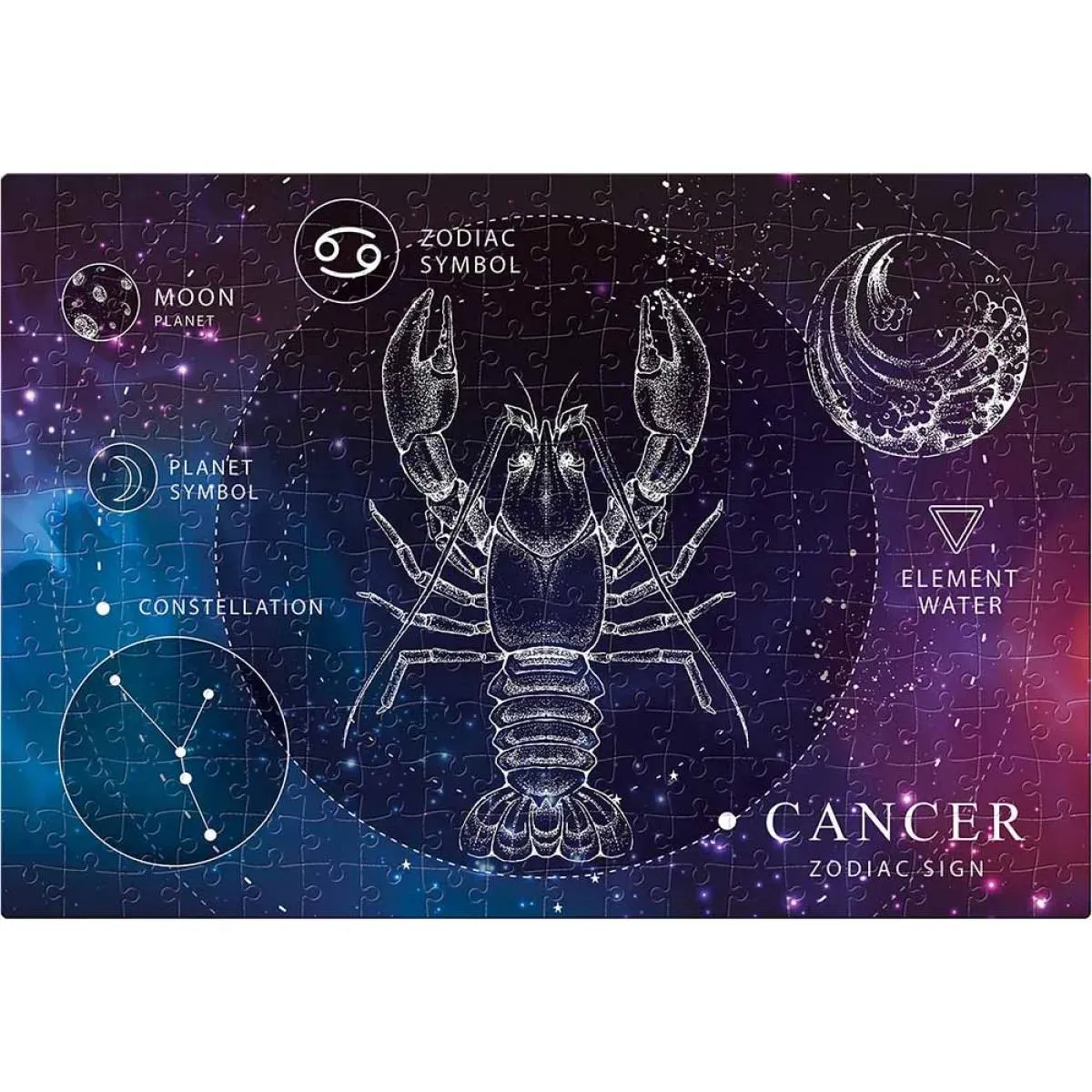 PUZZLE 250kom HOROSKOP RAK 