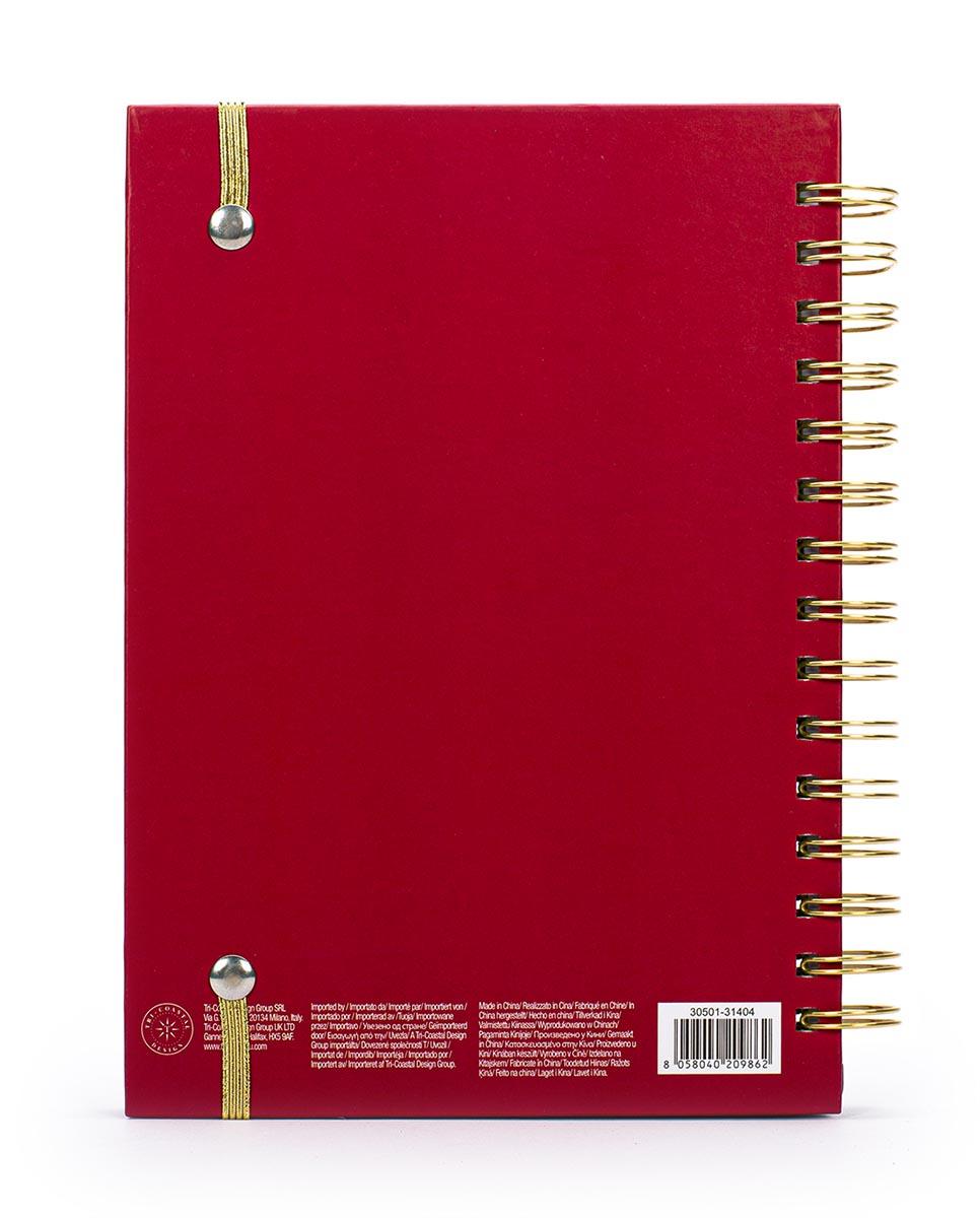 Notes za recepte NOVA GODINA 