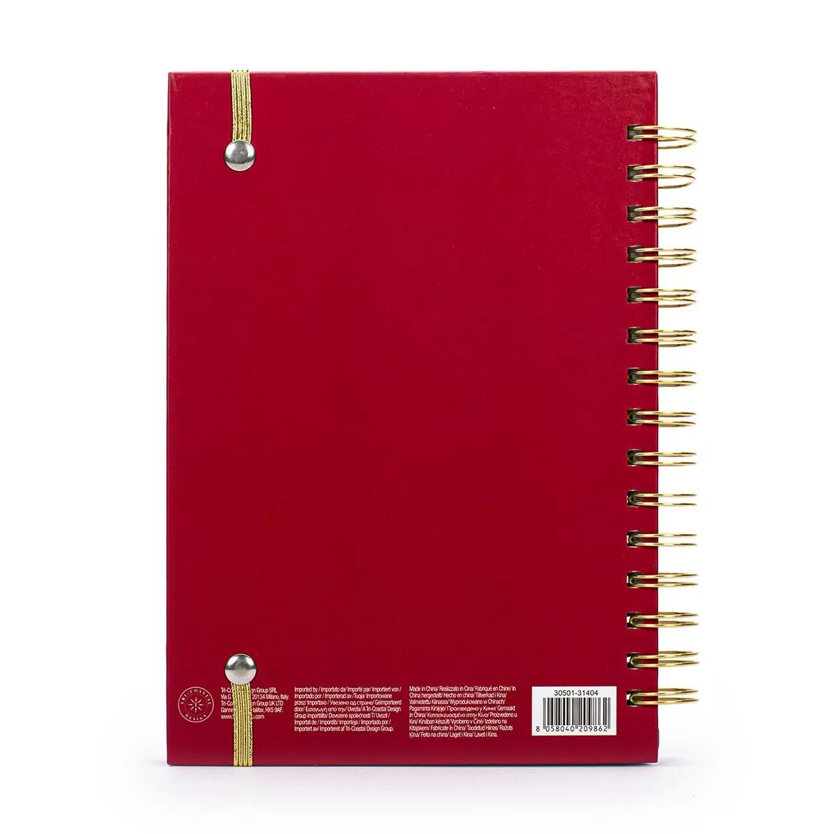 Notes za recepte NOVA GODINA 