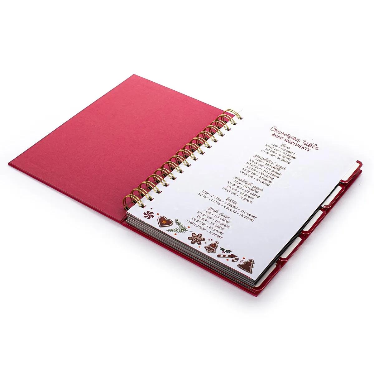 Notes za recepte NOVA GODINA 