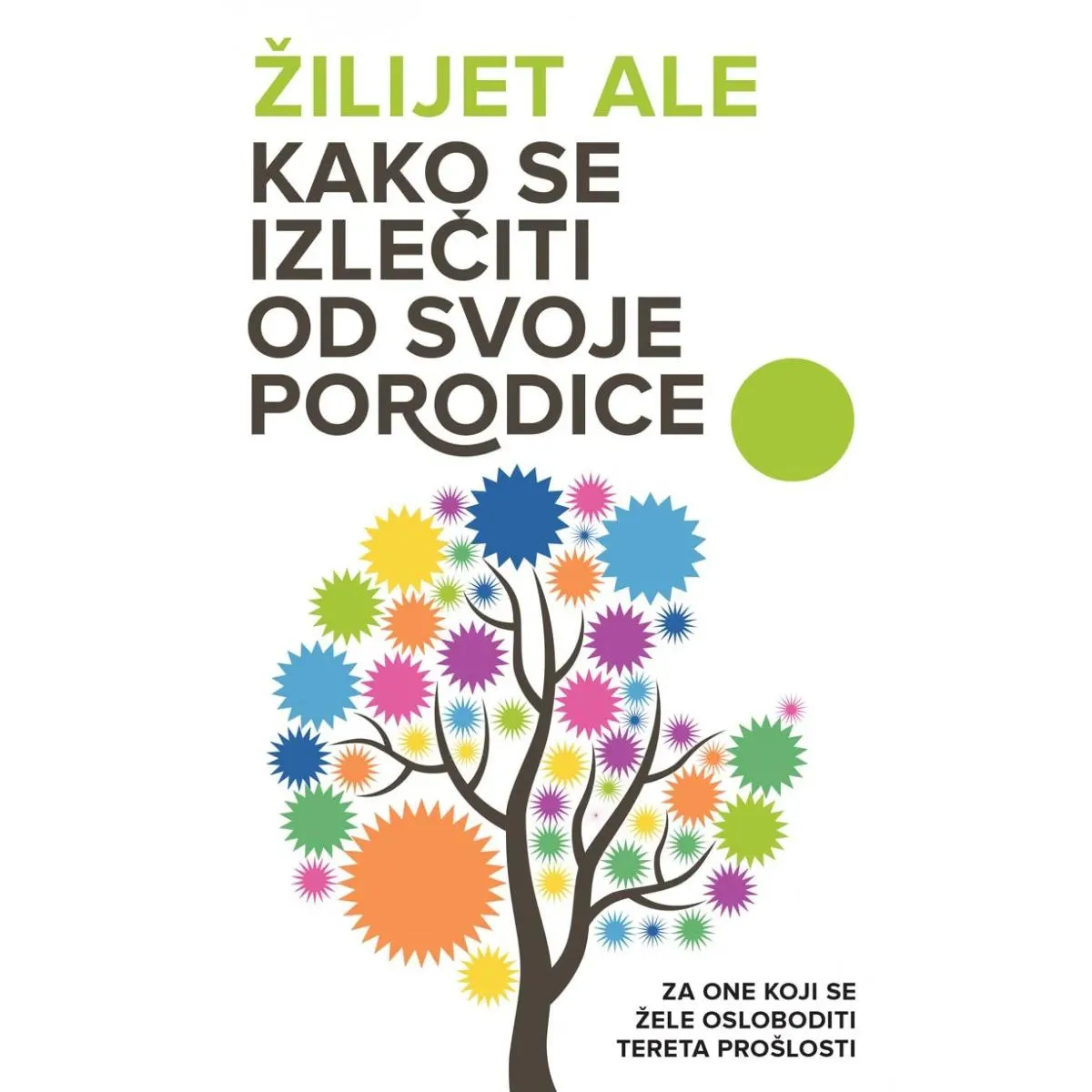 KAKO SE IZLEČITI OD SVOJE PORODICE 