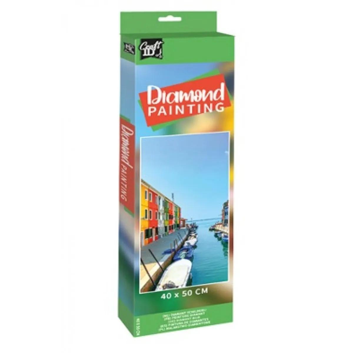 SLIKANJE CIRKONIMA Kanal 