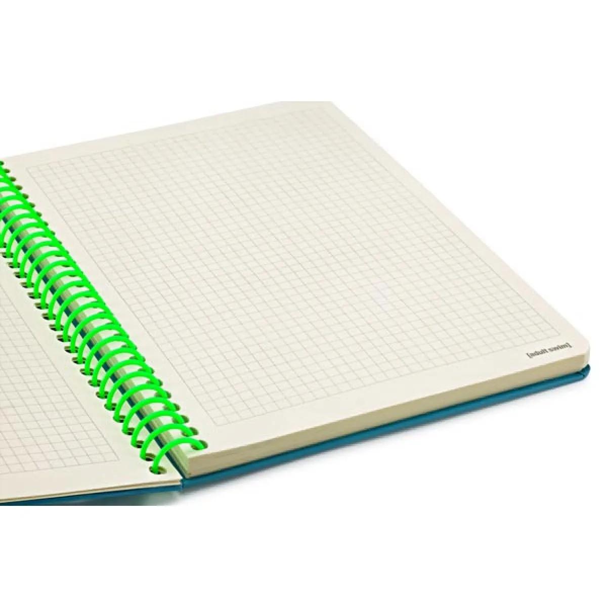 Notes na kvadratiće RICK & MORTY 