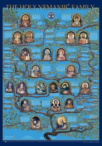 SERBIAN HISTORY FROM THE XII TO THE XIV CENT 