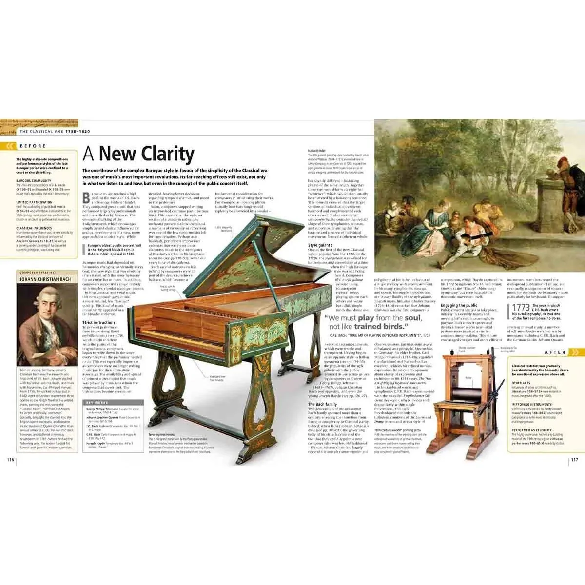 MUSIC The Definitive Visual History 