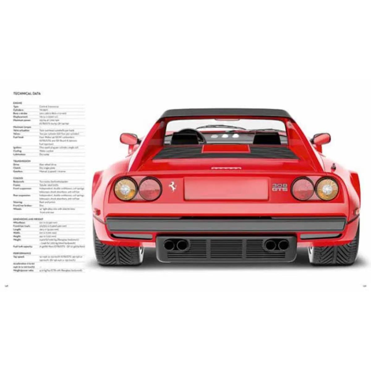 FERRARI Meet the Legend 