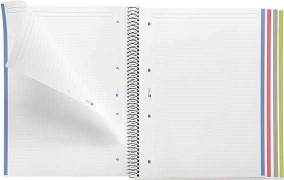 MIQUELRIUS sveska A4  linije, TP - DON'T PANIC 