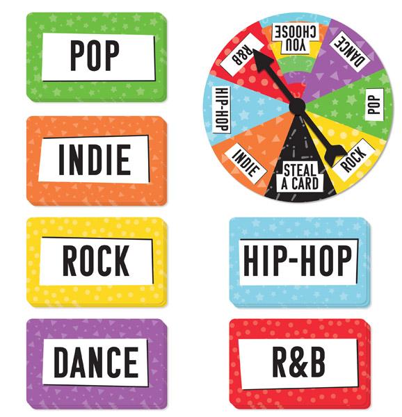 Društvena igra GUESS THE LYRIC 