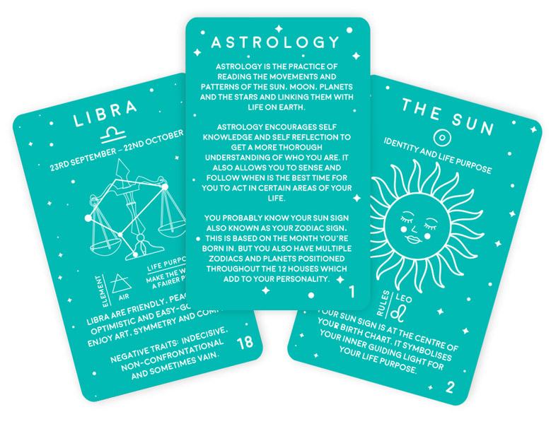 Karte ASTROLOGY 
