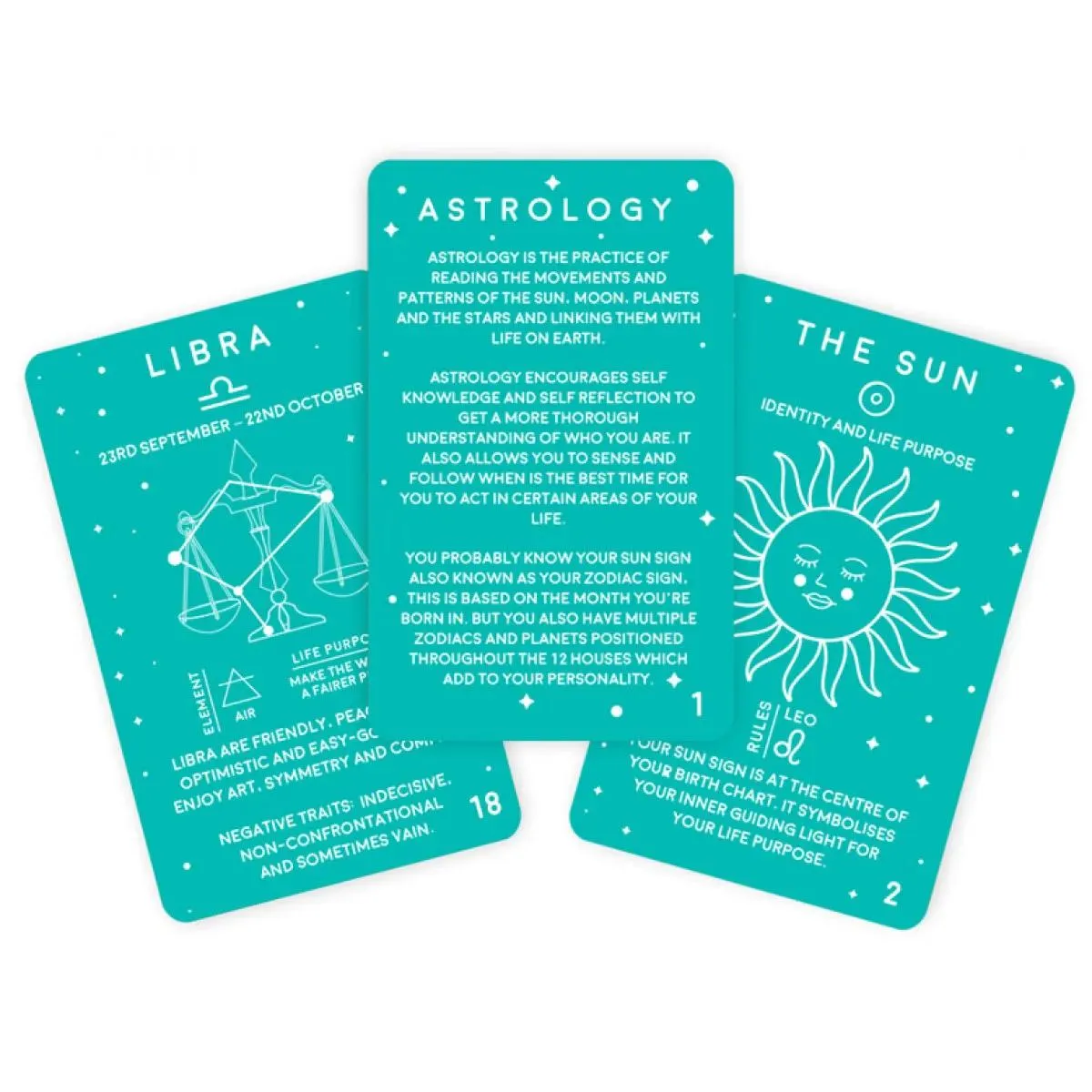 Karte ASTROLOGY 
