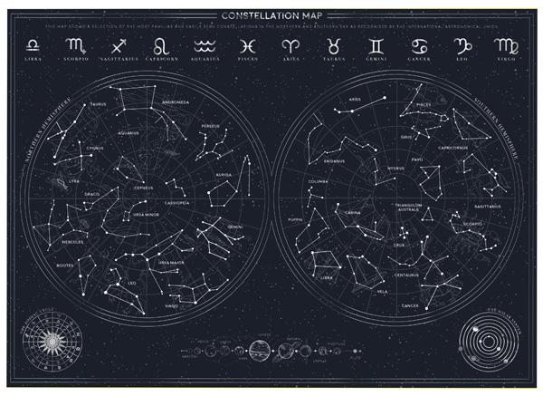 Greb-greb poster SAZVEŽĐA 
