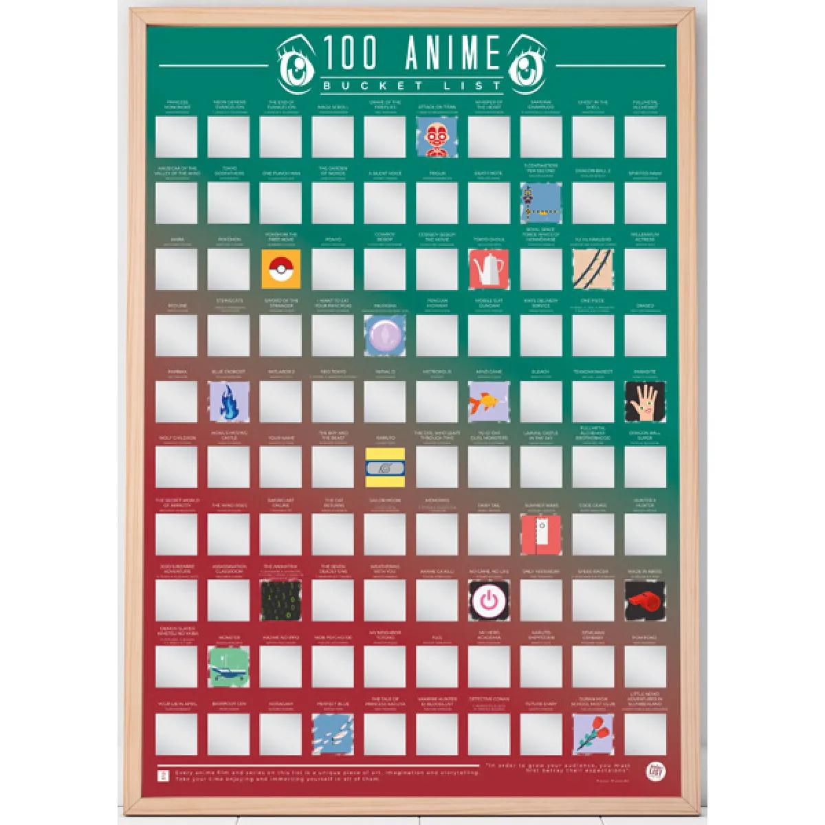 Greb-greb poster 100 ANIME 